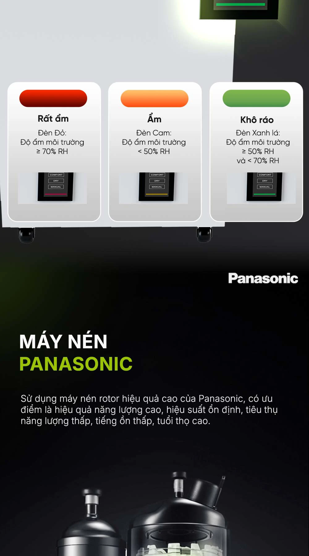 Máy hút ẩm Habibullet UltraDry AHB-6025 60 lít/ngày BH245146 4